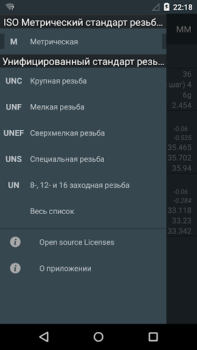 Резьба UN/ISO/Tr ПК