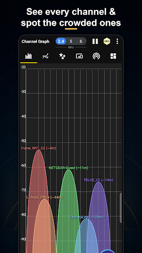 WiFi Analyzer PC