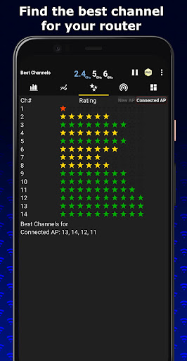 WiFi Analyzer پی سی