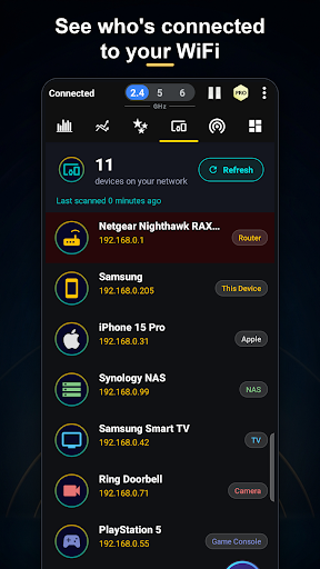 WiFi Analyzer PC