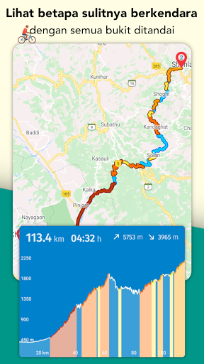 Perencana Rute Bersepeda, Peta PC