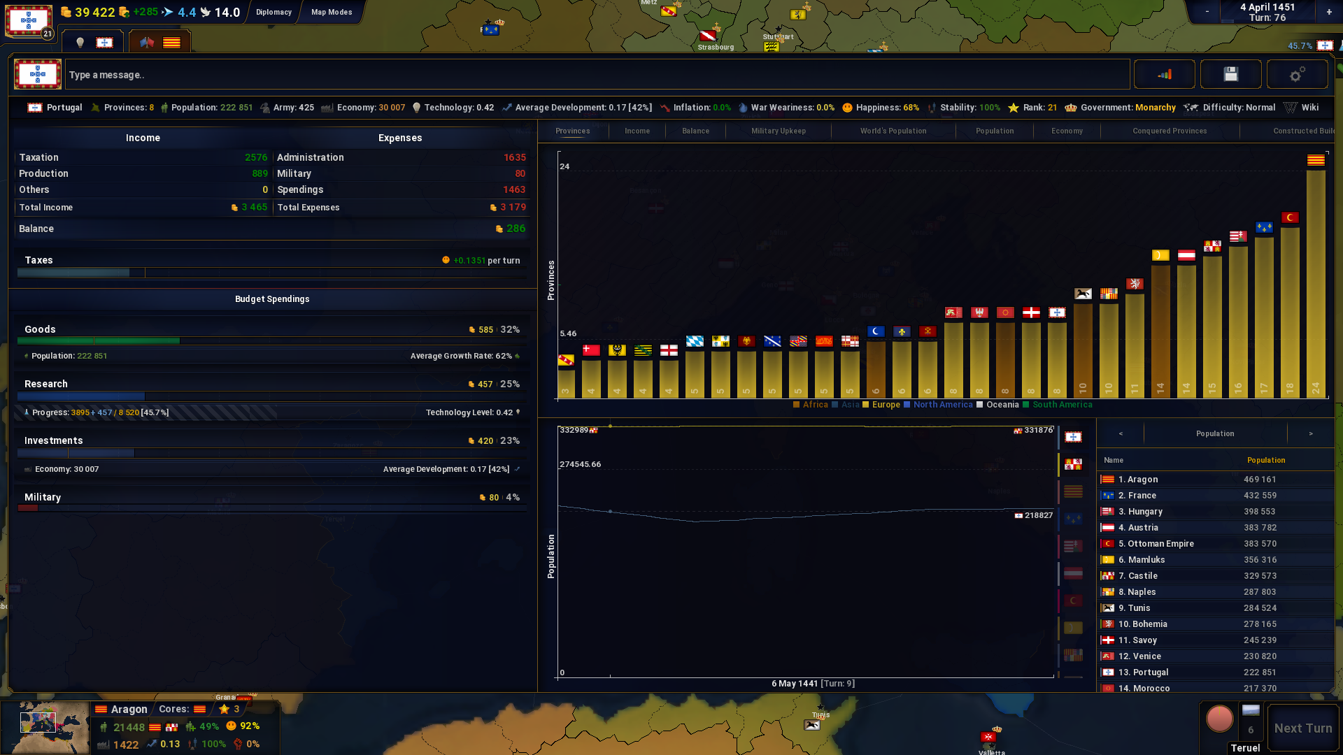 Age of History II - Lite PC