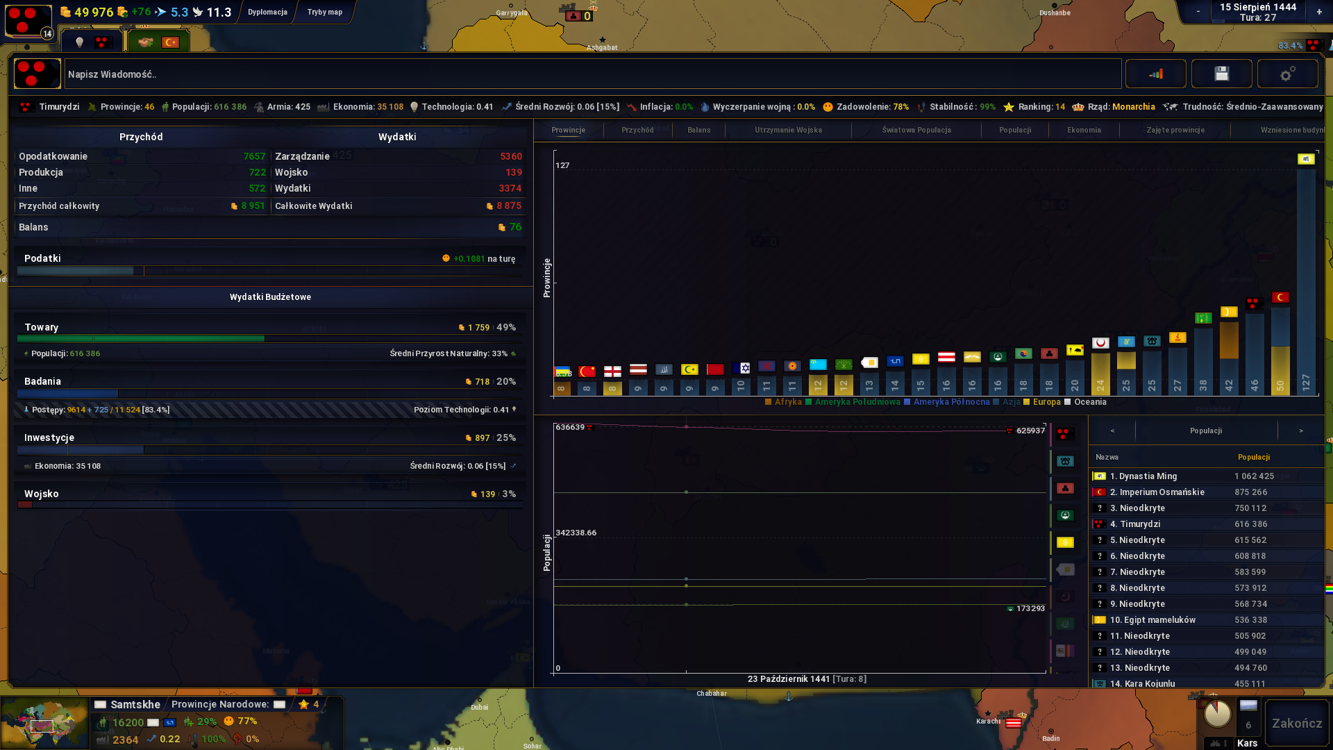 Age of History II PC