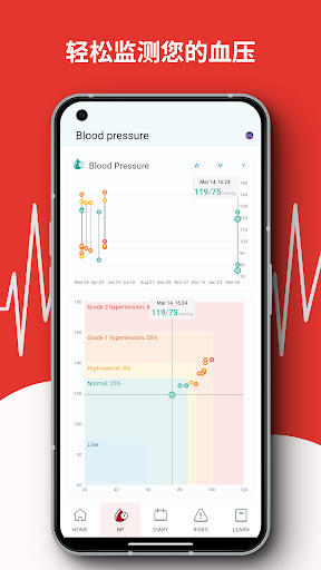 心脏监测：测量血压和心率电脑版