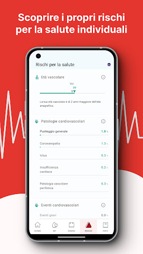 Heart Monitor: misura BP e FC PC