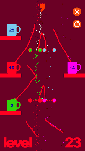 sugar, sugar PC