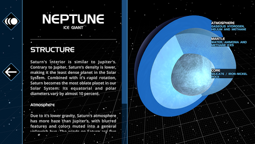 Solar System Scope