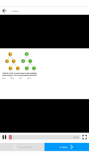 Newton Video Çözüm PC