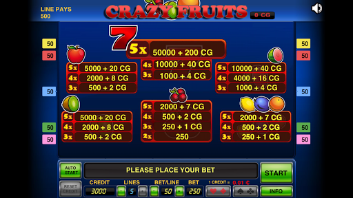 Crazy Fruits ПК