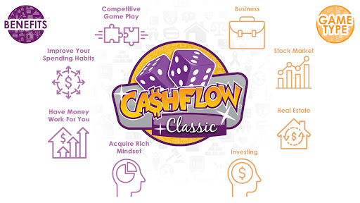 СASHFLOW