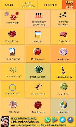 Lab Test Reference Range PC