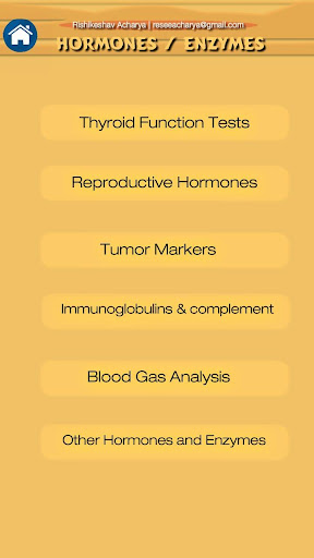 Lab Test Reference Range PC