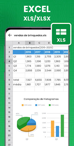 Leitor de documentos: PDF, DOC