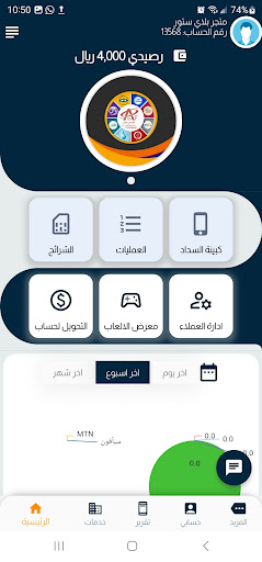 المريسي فوري بلس PC