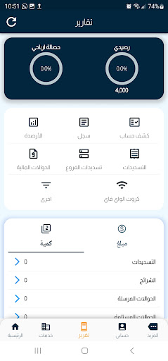 المريسي فوري بلس PC