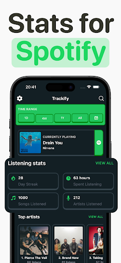 Trackify - Statistiche Spotify PC