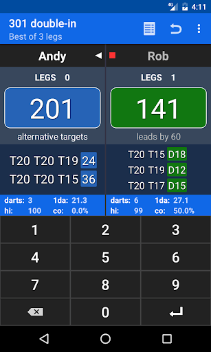 komputer Darts Scoreboard