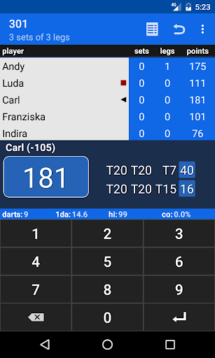 Darts Scoreboard PC