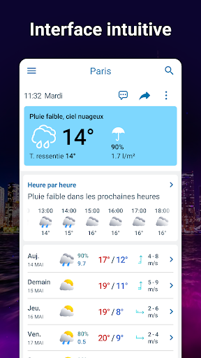 Météo - Meteored France PC