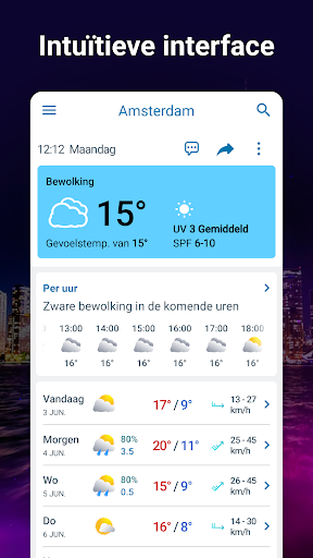 Het Weer 14 dagen - Meteored PC