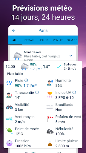 Météo - Meteored France