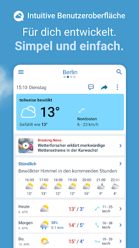Wetter 14 Tage - Meteored