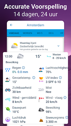 Het Weer 14 dagen - Meteored PC