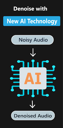 Noise Remover - Audio & Video পিসি