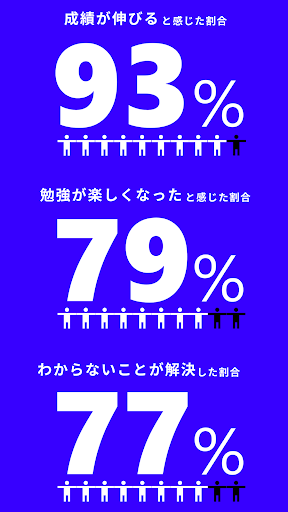 Monster Quest : AI tutor PC版