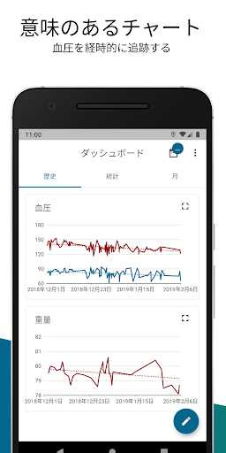 AVAX 血圧ダイアリー PC版