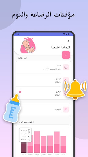 الرضاعة، النوم ونمو الطفل الحاسوب