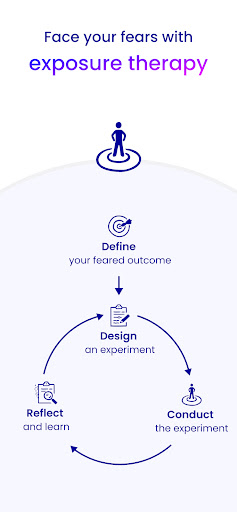 Unstuck: CBT Therapy Journal PC版