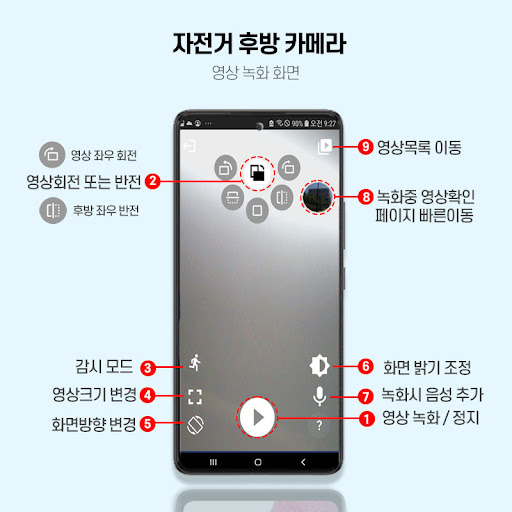 바이크티 USB 카메라 (자전거/킥보드 후방카메라) PC