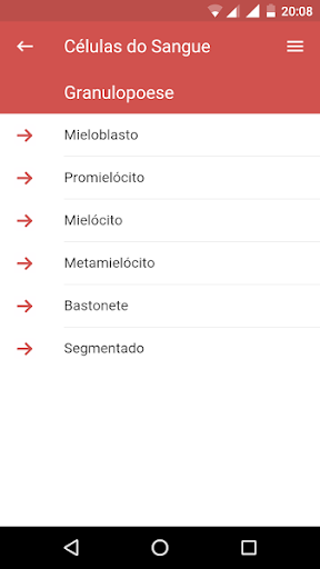 Células do Sangue para PC