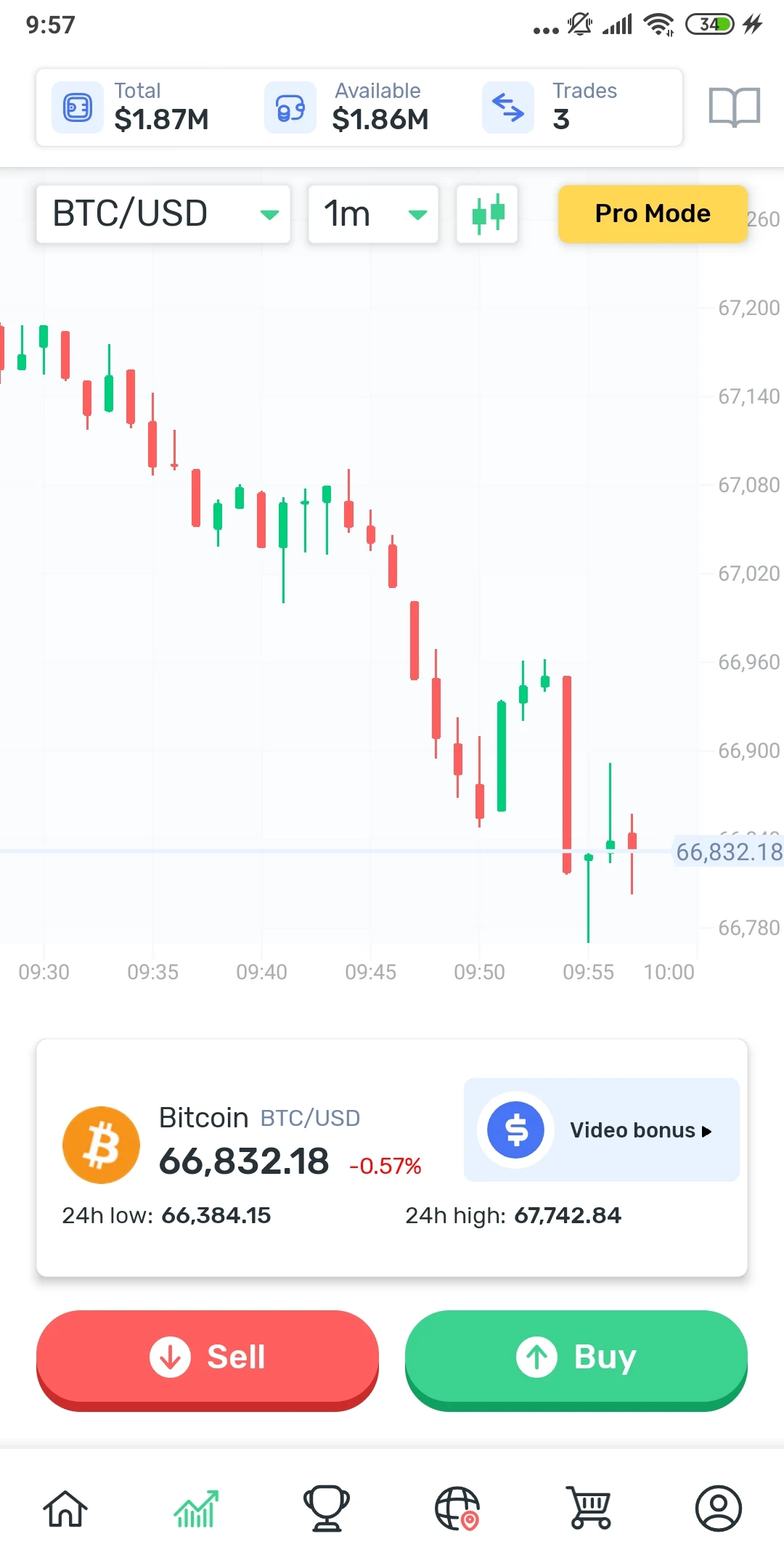 Cryptomania —Trading Simulator PC