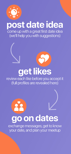 Everydate: activity dating app