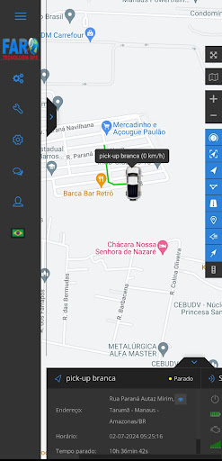 Faro Tecnologia VIEW PC