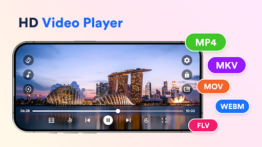 Video Player all format PC