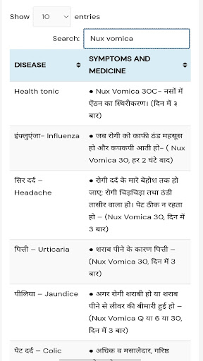 Homeopathy Saral Hindi PC