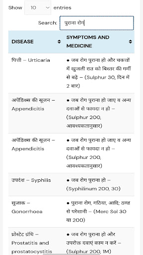 Homeopathy Saral Hindi PC