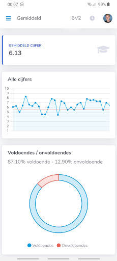 Gemairo - Stats voor Magister PC
