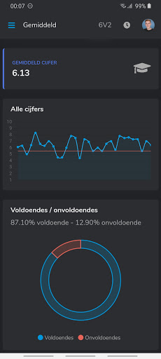 Gemairo - Stats voor Magister PC