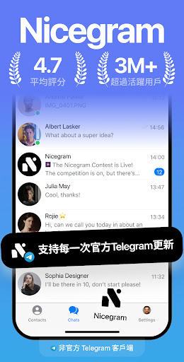 Nicegram：非官方 Telegram電腦版