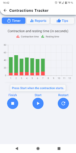 Contractions Tracker