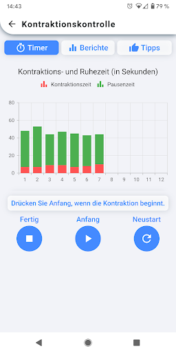 Kontraktionszähler PC