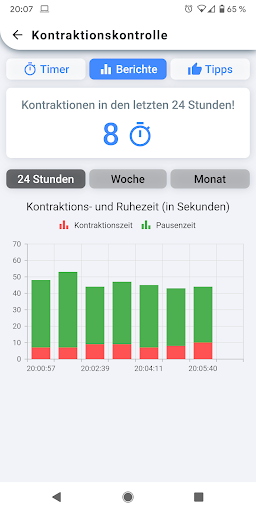 Kontraktionszähler PC