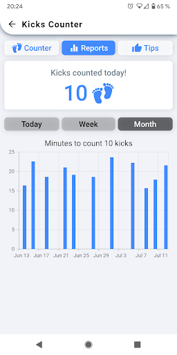 Kick Counter - Track your baby