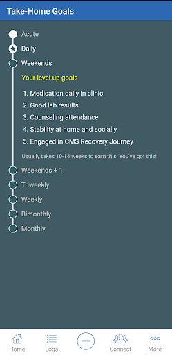 Recovery Connect PC版