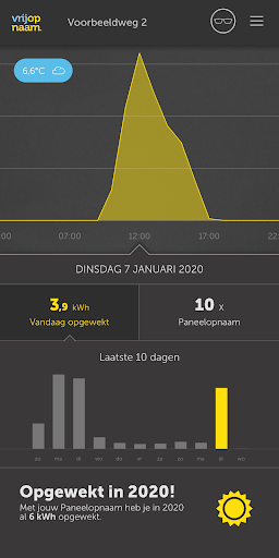 Vrijopnaam