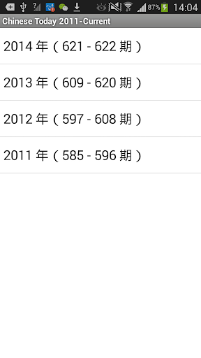 中信月刊 Chinese Today 2011-Latest PC